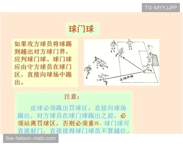 球门球出球规则拆解：什么时候必须从禁区内发球？