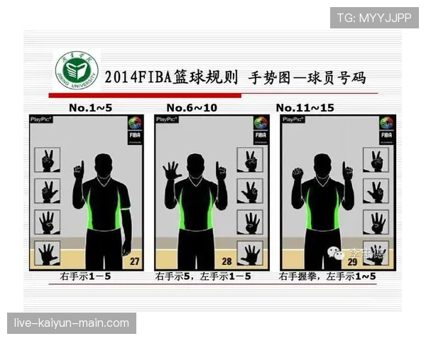 篮球底线规则是什么？详解发球与界外球判定标准