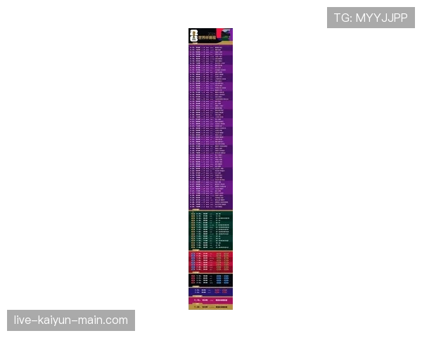 2026世界杯官方48队赛制规则解析