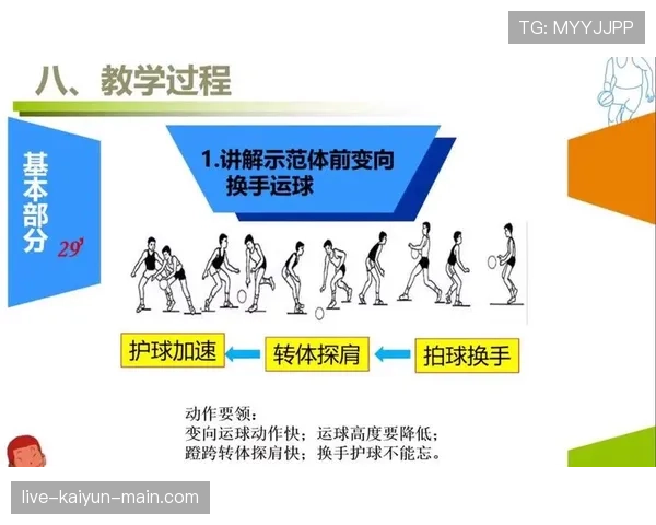 解析篮球两次运球违例的判定标准与具体规则