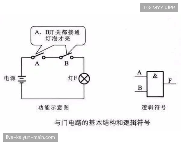 门线技术如何判定进球?规则拆解VAR与门线系统的判罚逻辑 门线技术如何判定进球?规则拆解VAR与门线系统的判罚逻辑